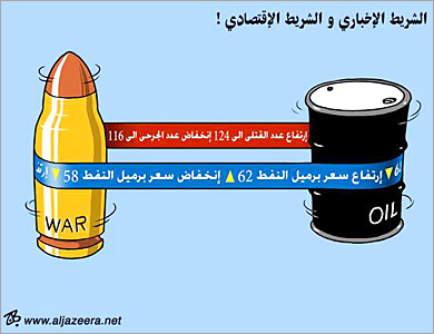 no war for oil